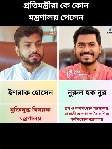 বৈশ্বিক মন্ত্রণালয় সম্প্রসারণে প্রতিমন্ত্রীরা