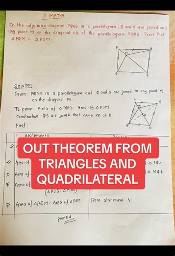 Essential Theorems of Triangles and Quadrilaterals for Class 10