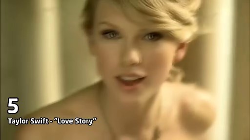 Top 10 Hits - Best Pop Songs - 2009