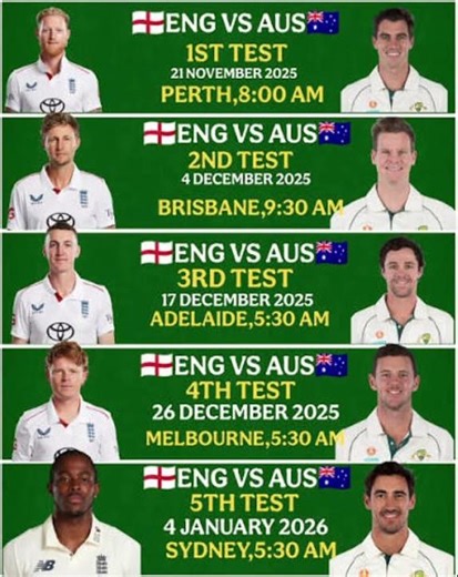 ENGLAND VS AUSTRALIA 05 TEST MATCH SERIES AUS WIN SERIES #viral #Shorts #cricket #subscribe