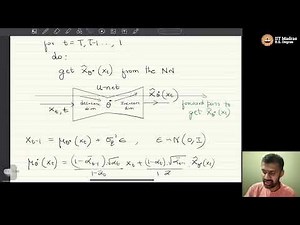 W8L33: Inference in DDPM