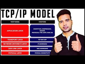 What is TCP/IP Model in networking | OSI Model vs TCP/IP Model layers explained in detail | CCNA 2