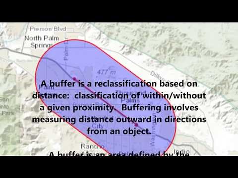 What is a Buffer in GIS? | Let's Talk GIS