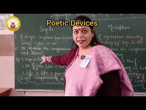 Similes and Metaphors transform an ordinary smile into vivid imagery and meaningful expression