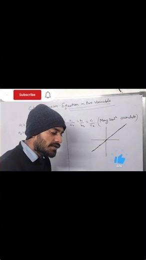 Basic Concepts of Linear Equations in two variables #cbse #education #cbsenotes #practicesets #up