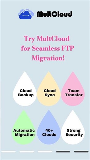 Transfer Files from One FTP Server to Another Fast | Save Days #multcloud #cloudstorage
