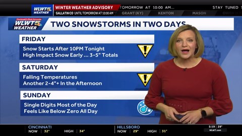Tracking winter impacts: Two accumulating snows, temperatures in single digits for Cincinnati