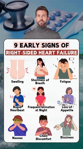 9 Early Signs of Right-Sided Heart Failure Explained