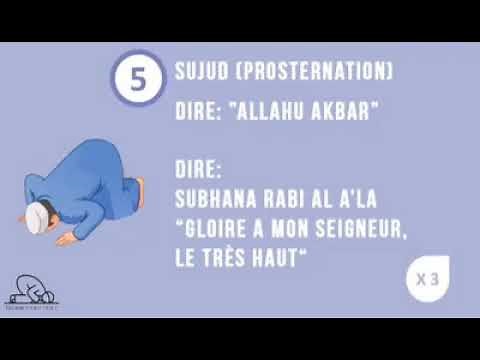 COMMENT FAIRE LA PRIÈRE CORECTEMENT