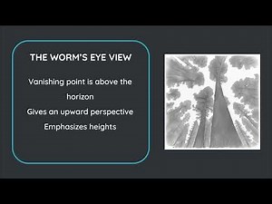 Learn how to draw perspectives with Sumopaint
