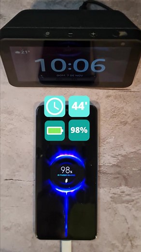 Poco F3 Fast Charging Test for Xiaomi Smartphone Tricks