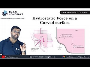 Easiest explanation of Hydrostatic Force on the Curved Surface | Hindi