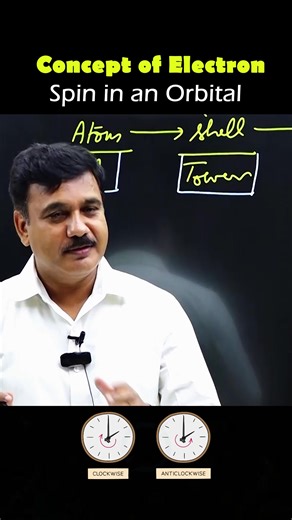 6.8K views · 70 reactions | Concept of Electron Spin in an Orbital | #shortsfeed #shorts #iit #jee #ytshort | Vibrant Academy-India Pvt. Ltd. Kota | Facebook