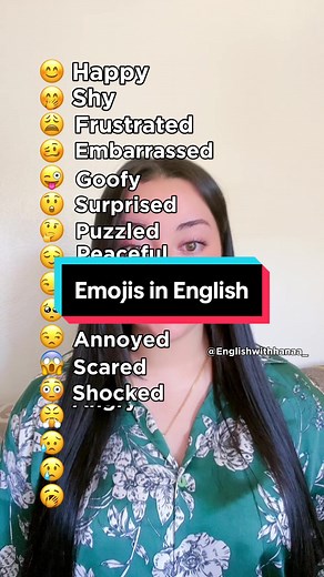 Understanding Emojis in English | Vocabulary Explained