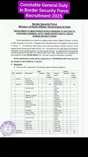 Constable General Duty in Border Security Force Recruitment 2025 #bsf | Government Jobs