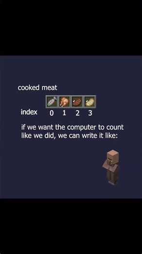 Villager explains for loop in 40 seconds! #minecraft #programming #helpmemakethismakesense