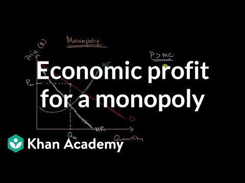 Economic profit for a monopoly | Microeconomics | Khan Academy