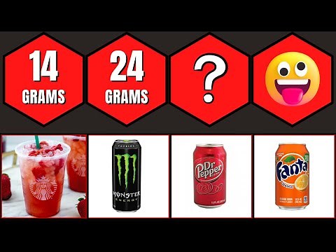 Comparison: Sugar in Your Favorite Drinks | Sugar in Juices and Soft Drinks