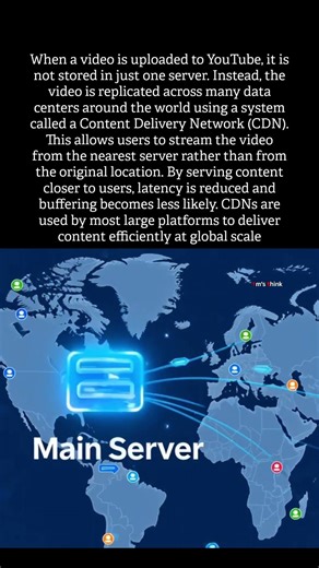 Why does YouTube store your video many times in different places? #techfacts #cdn #cloudcomputing