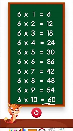 Table of 6 #tableof6 #tableof2to10 tableof