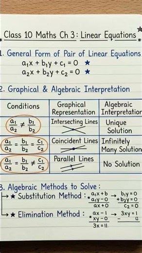 #class10th #chapter 3rd important topics and formulas