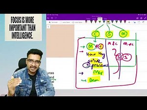 Basic Problem of an Economy and Role of Price Mechanism - 2 Video Lecture - CA Foundation