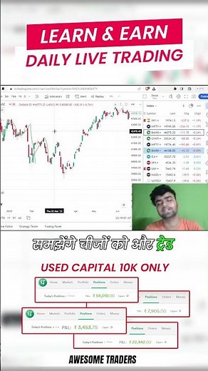 Maximizing Profits Through Market Knowledge 💰