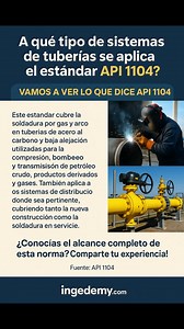 Toma Nota Futuro Inspector . API 1104 🤓🕵 | Ingedemy