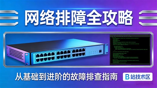 华为HCIA/HCIP实验排障：链路聚合不生效、无法捆绑、流量不通，全网最细故障分析与解决方案