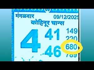 KUBER KA KHAJANA CHART I 09/12/2025 KALYAN ASTROLOGY CHART