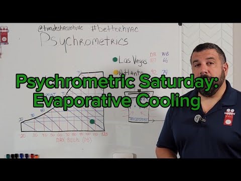 Psychrometric Saturday: Evaporative Cooling