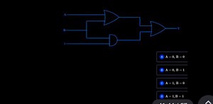 Logic Circuit Input DeterminationGiven the logic circuit below... | Filo