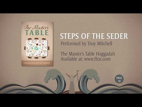 Sing the Order of the Passover Seder