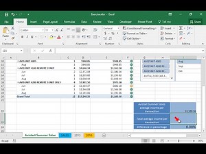 Use the CUBEVALUE function to calculate the average income per transaction (Excel 2016)