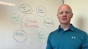 367 reactions · 283 shares | Insulin resistance is the most common health disorder in almost every country in the world and it affects almost every chronic disease. | Dr. Bikman | Facebook