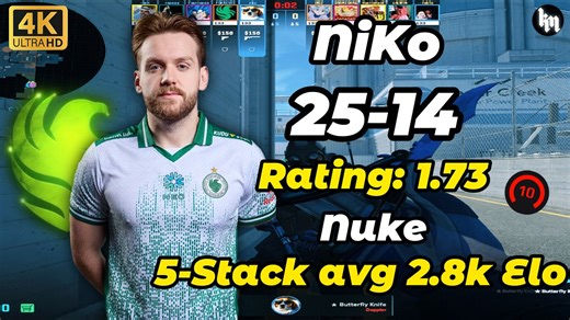 NiKo (25-14) 天梯五排均分2800🔥 | 2026.04.10 | NiKo POV