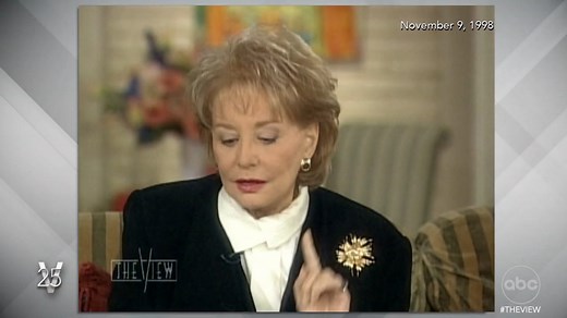 Queen Latifah has been on #TheView a grand total of 20 times! In celebration of our 25th season, we look back on the time she got Barbara Walters to rap! abcn.ws/2RiH3wd | The View