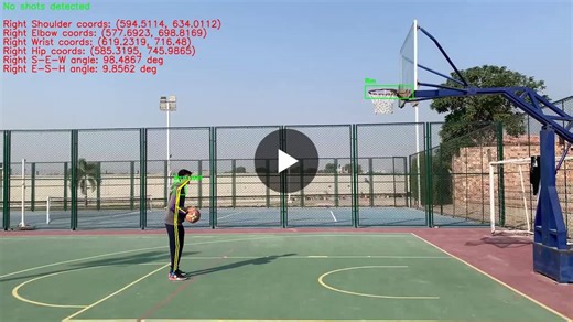 #ai #computervision #yolo #sportsanalytics #universityproject | Muhammad Ahmed Silat