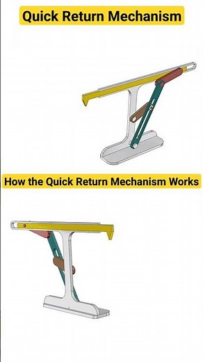 How The Quick Return Mechanism Works #mechanism #engineering #3d #animation #3danimation
