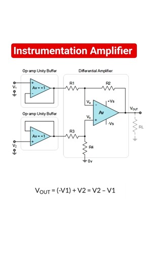 Opamp based instrumentation amplifier