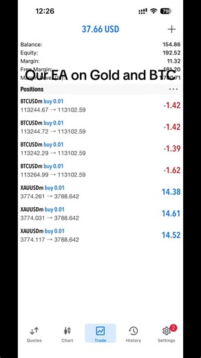 Dm for ur copy #forex #forexlifestyle #forextrading #eatrading #forexsignsals