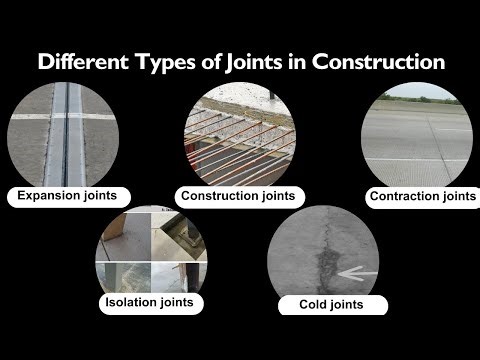 Expansion Joints Construction Joints Contraction Joints Isolation Joints Cold Joints in Construction