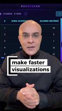 Make Data Visualization Faster with this trick #ai #datascience #datavisualization
