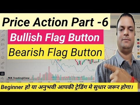 Bullish Flag and Bearish Flag Chart Pattern Analysis in Hindi. Price Action Trading Strategy