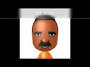 Wii Sports Resort Mii Rankings