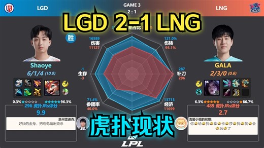 LGD 2-1 LNG 虎扑现状+赛后数据雷达图 | LPL春季赛