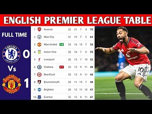 ENGLISH PREMIER LEAGUE TABLE UPDATED TODAY | PREMIER LEAGUE TABLE AND STANDING 2025/2026