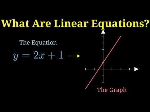 What Are Linear Equations? | Very Easy Explanation