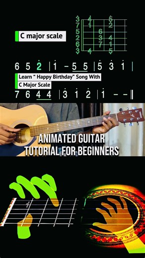 The Easiest Way to Play Happy Birthday & Master Your First Scale! POV Animated Guitar Tabs Lesson