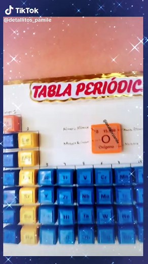Maqueta Didáctica de la Tabla Periódica